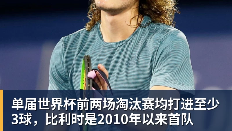 单届世界杯前两场淘汰赛均打进至少3球，比利时是2010年以来首队